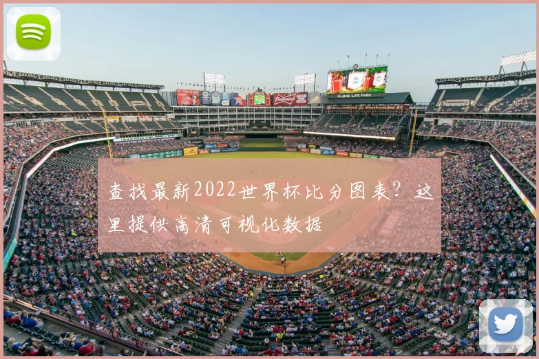 查找最新2022世界杯比分图表？这里提供高清可视化数据